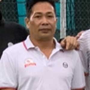 Nguyễn Đức Hiển