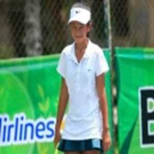 Nguyễn thị lan anh